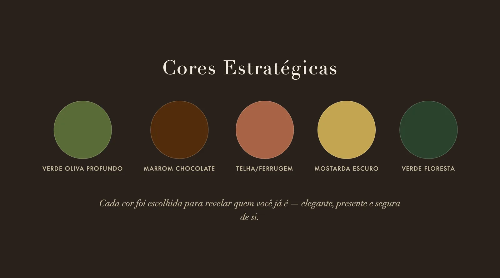 Slide de cores estratégicas do diagnóstico de estilo