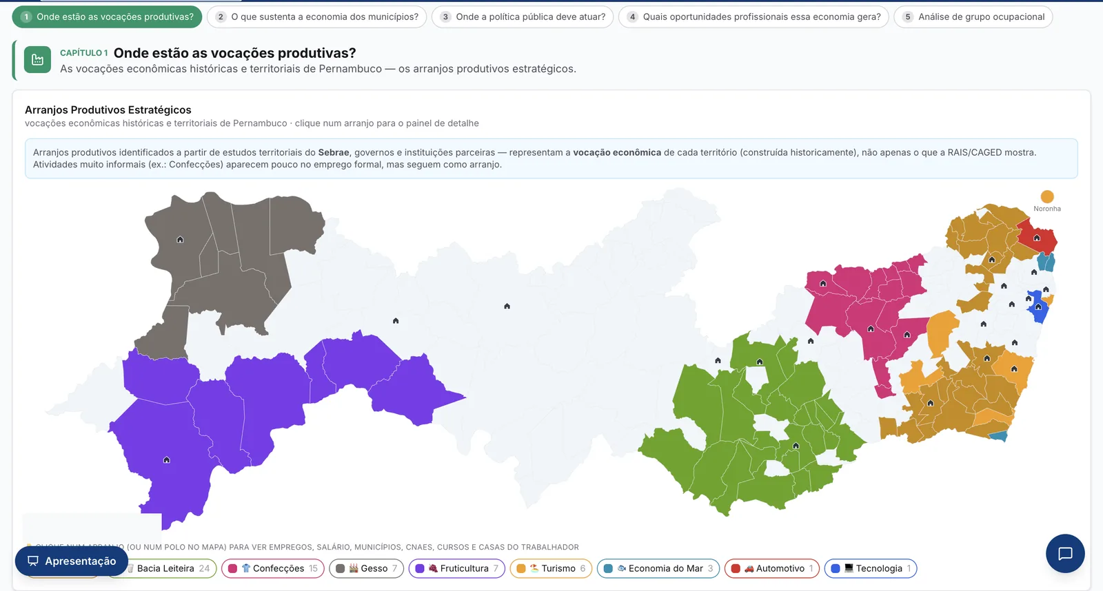 Painel do observatório: mapa de arranjos produtivos estratégicos por território